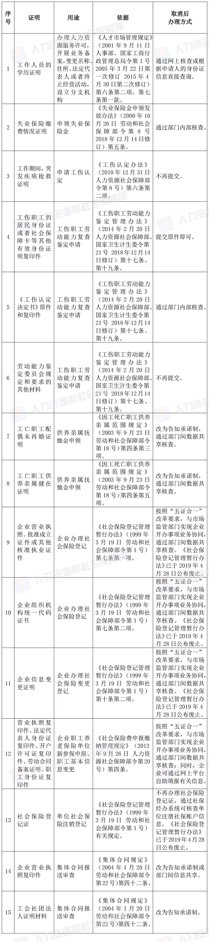 微信圖片_20191115104150.jpg 微信圖片_20191115104150.jpg