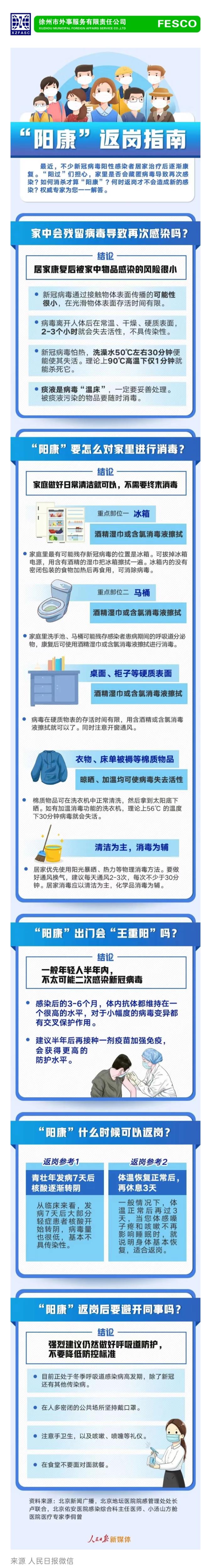 2022.12.19 “陽過”何時(shí)可以上班？一份“陽康”返崗指南請(qǐng)收好.jpg